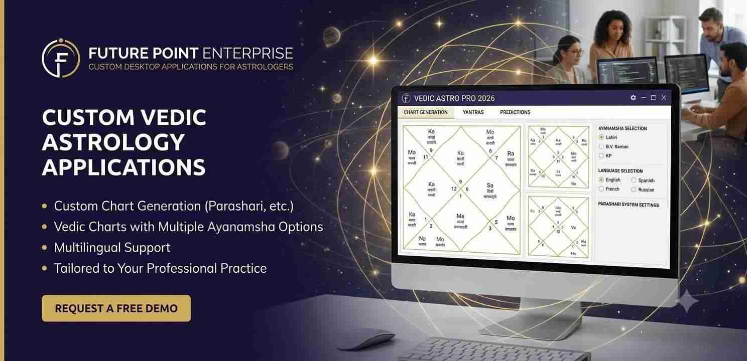 Custom ERP and GST Billing